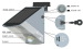 Solar security lighting