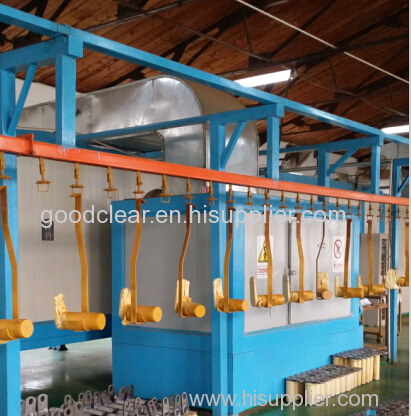 Powder coating production line