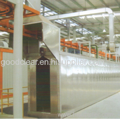 compact Powder coating production line supplier (designer and manufacturer)