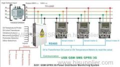Wireless GSM 3G Power Distribution Monitoring System