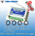 Wireless GRPS 3G data logging record alarm