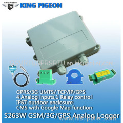 Wireless GRPS 3G data logging record alarm