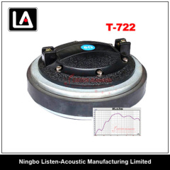 Titanium Diaphragm Tweeter 72mm Voice Voil T - 722