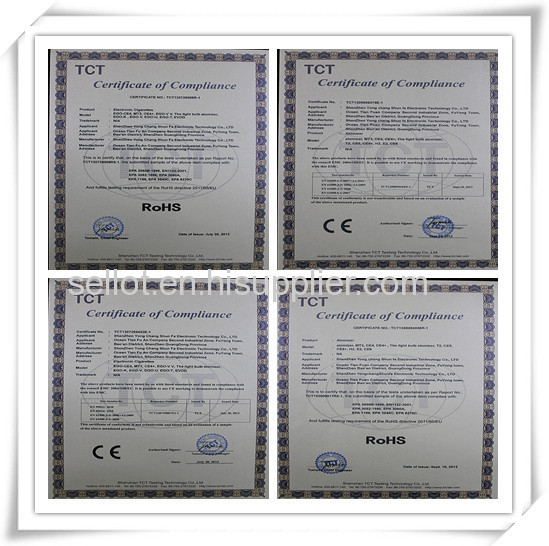 Certificates