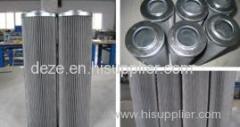 metal Wire Pleated Filter Element Series