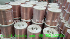 enameled aluminium wire manufacturer china