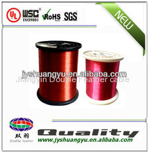 aluminum enamelled wire in big factory