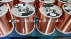 enamelled coated aluminum wire