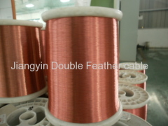 super enamel aluminium wire