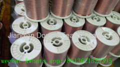 enameled aluminum wire manufacturer