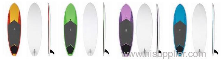 How to CHOOSE a Stand up paddle board