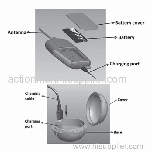 sonar fish finder wireless Fishing finder