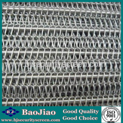 Balanced Sprial Conveyor Belts For Food Industry or Shrink-Wrapping