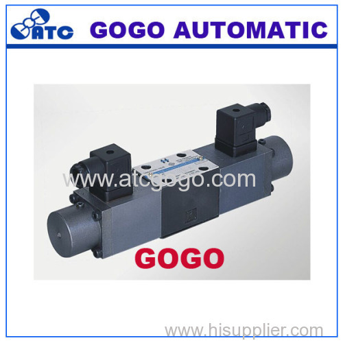 proportional directions valve in the hydraulic system