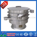 Rotary Vibratory Sieving for Particle Grading