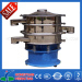 Rotary Vibratory Sieving for Particle Grading