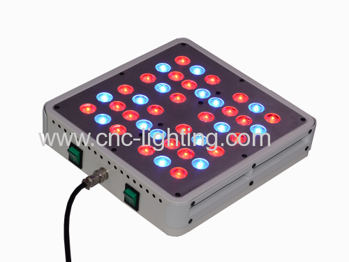 140W LED Plant Grow Light with 40pcs 5W leds