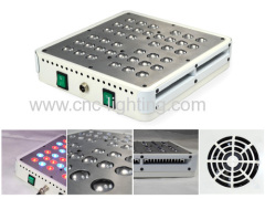 140W LED Plant Grow Light with 40pcs 5W leds