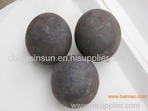 60Mn Forged Steel Grinding Balls; 65Mn Steel Forged Grinding Media Balls