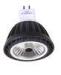 Industrial workshop / factory High efficiency LED Spotlights of Anti-glare DIWL LENS