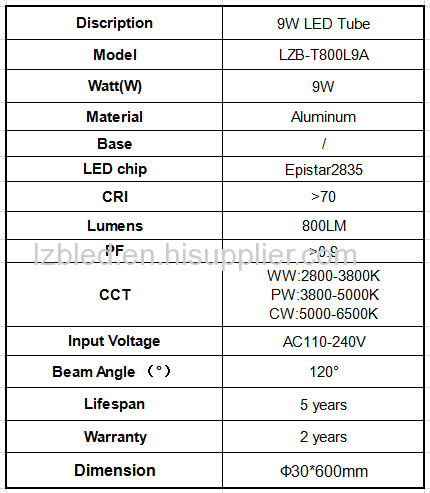 60cm 9W 800lm SMD2835 Rotatable Lamp Holder led tube t8