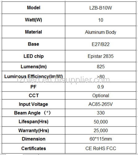 330° 10W E27 B22 A60 A19 Aluminum LED Bulb Light (CE RoHS)