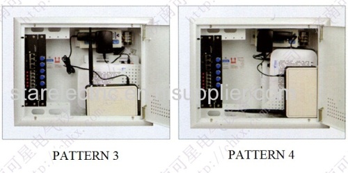 GKX-T1/2U FTTH fiber optic terminal box