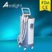 Professional E-light 17 in 1 Multifunctional Beauty Equipment for Skin care