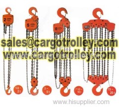 Chain pulley blocks price list