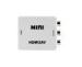 HDMI to AV HDMI to Composite / S-Video+L/R Audio Convertor 50Hz 60Hz