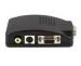 3 D graphics Wireless PC Video to VGA Converter TV TO PC With 3 decoding function