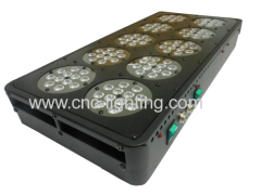 337~364W 9360lm LED Aquarium Light