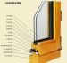 Aluminum wood composite door and window profile