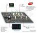 Intelligent parking guidance system for indoor nulti-floor parkings Lot