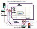 Intelligent Electric Red and green road crossing traffice light system with Smart controller