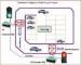 Intelligent Electric Red and green road crossing traffice light system with Smart controller