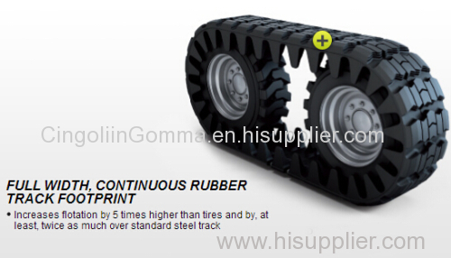 Atlas rubber tracks GTW