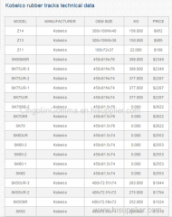 Kobelco rubber tracks for SK80MSR Z14 SK70 SK60 SK40SR