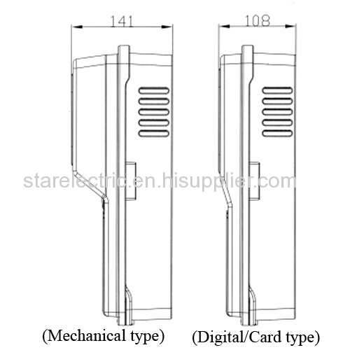 KXTMB-C101/102/103 single pahse high performance transparent electric meter box-card type up-down structure