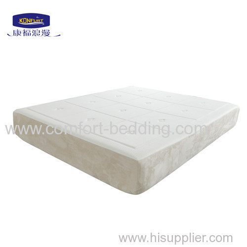 Memory Foam Mattress Supplier