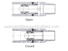 Normally Open Valve for Oil Well