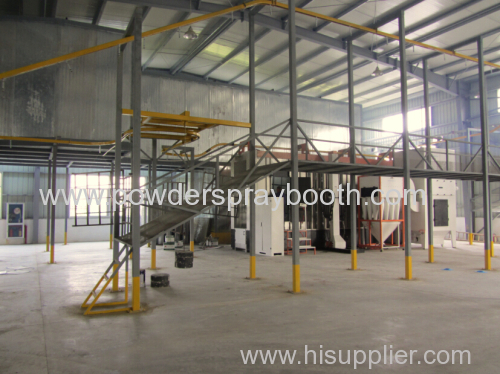 Conveyor Powder Coating line For Furniture