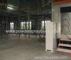 Metal Furniture Powder Coating Plant