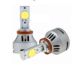Yinuo LED automobile Headlights