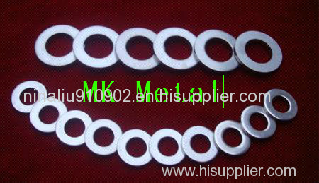 Titanium gasket China Manufacturer