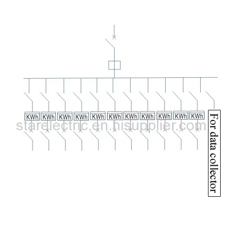 1201L high performance single pahse twelve meters transparent electric meter box left-right structure