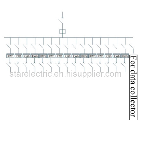 1601L high performance single pahse 16meters transparent electric meter box left-right structure