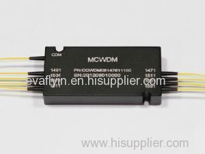 Flyin Mini CWDM Mux/Demux module