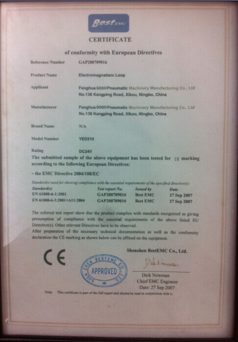 certificate of CE
