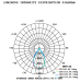 20W recessed LED downlight with Epistar COB LEDs